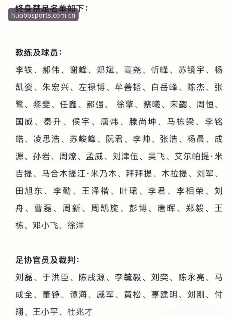 足坛反腐风暴升级 vs 历史性清理：中国足球第三批禁足名单对比分析